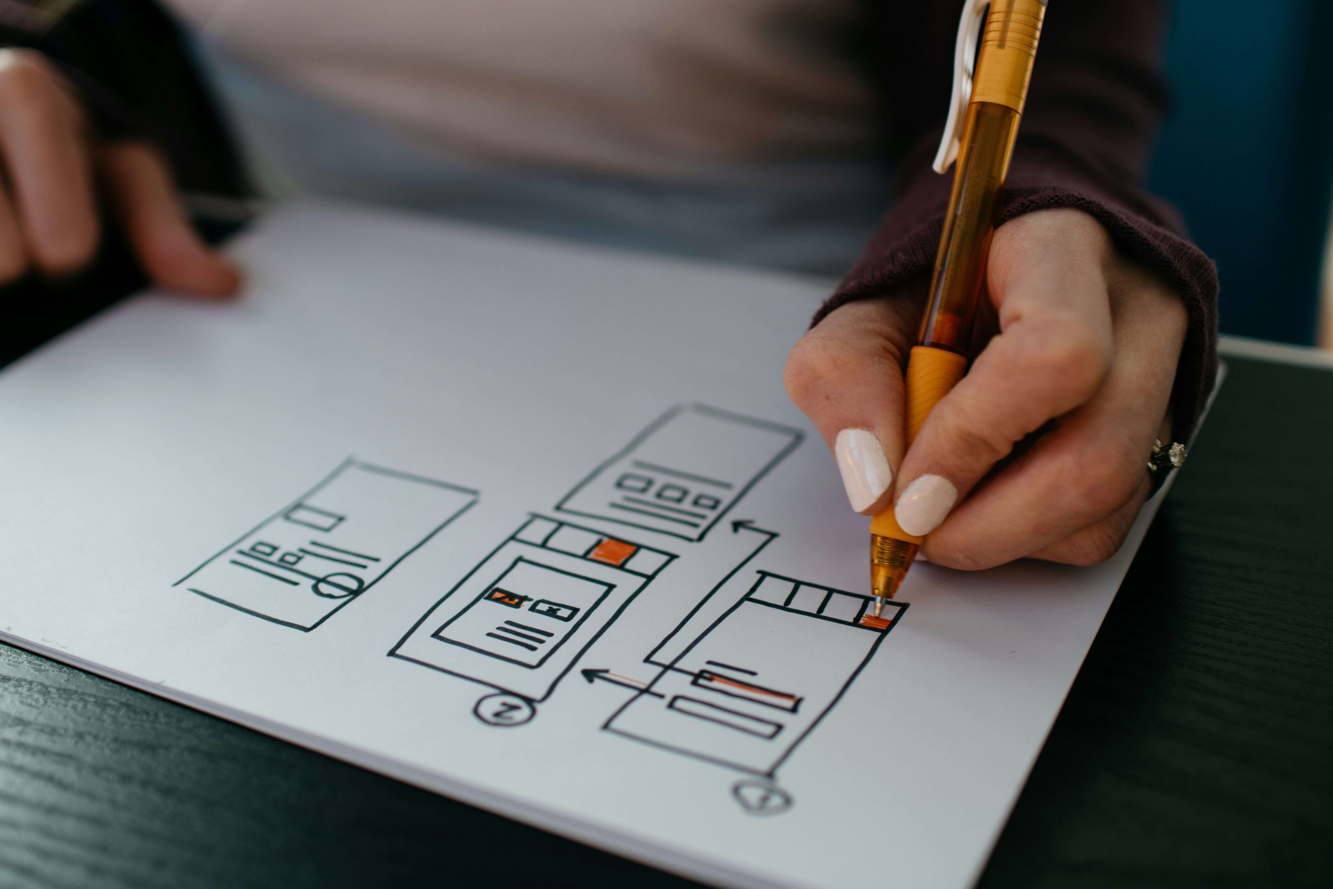 Hvorfor mockups og prototyping sparer dig penge